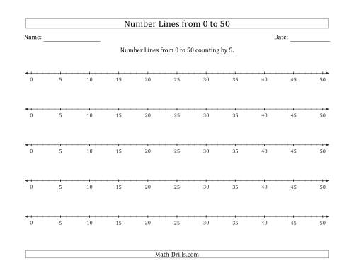 The Number Lines from 0 to 50 counting by 5 Math Worksheet