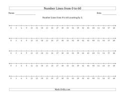 Number Lines from 0 to 60 counting by 3