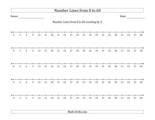 The Number Lines from 0 to 60 counting by 3 Math Worksheet