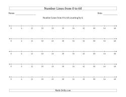 Number Lines from 0 to 60 counting by 6