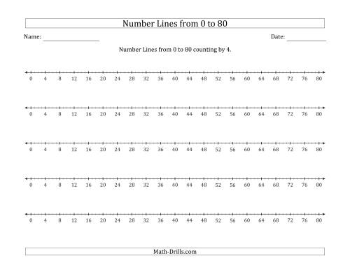 The Number Lines from 0 to 80 counting by 4 Math Worksheet