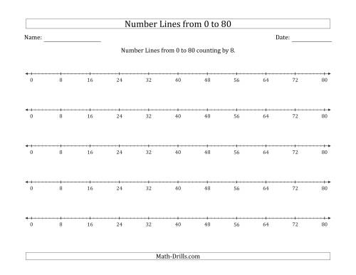 The Number Lines from 0 to 80 counting by 8 Math Worksheet