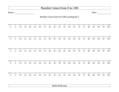 The Number Lines from 0 to 100 counting by 5 Math Worksheet