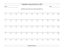 Number Lines from 0 to 100 counting by 10