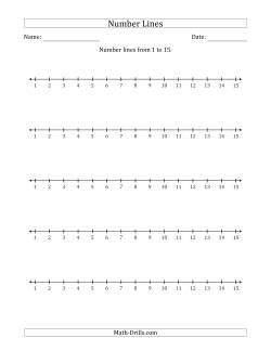 Number Lines from 1 to 15 Counting by 1
