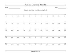 Number Line from 0 to 300 counting by 6