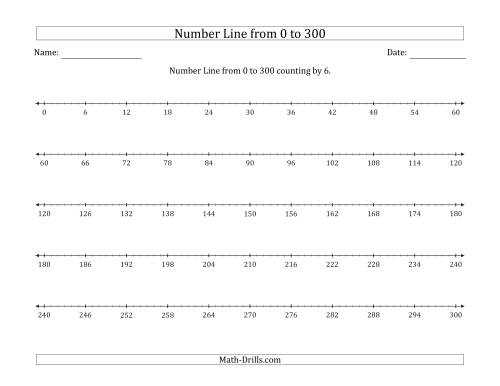 The Number Line from 0 to 300 counting by 6 Math Worksheet