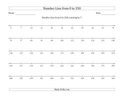 Number Line from 0 to 350 counting by 7