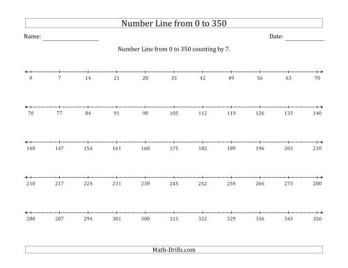 The Number Line from 0 to 350 counting by 7 Math Worksheet