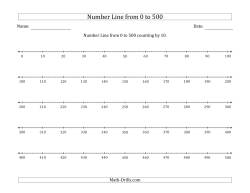 Number Line from 0 to 500 counting by 10
