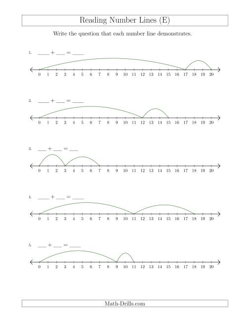 The Determining Addition Questions from Number Lines up to 20 (E) Math Worksheet