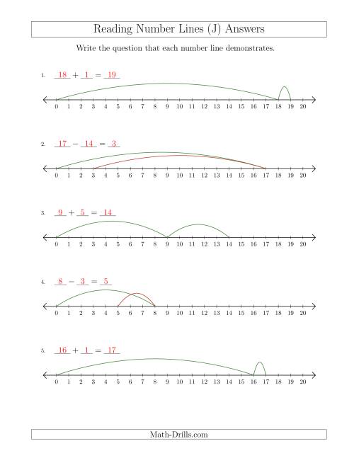 The Determining Addition and Subtraction Questions from Number Lines up to 20 (J) Math Worksheet Page 2
