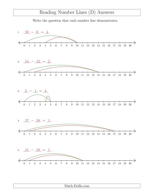 The Determining Subtraction Questions from Number Lines up to 20 (D) Math Worksheet Page 2