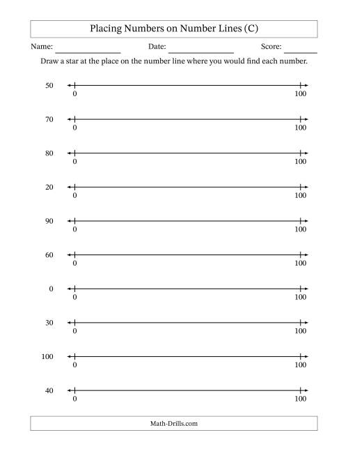 The Placing Rounded Numbers on Number Lines from Zero to One Hundred (C) Math Worksheet