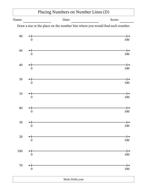 The Placing Rounded Numbers on Number Lines from Zero to One Hundred (D) Math Worksheet
