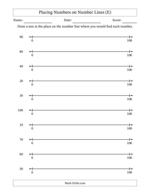 The Placing Rounded Numbers on Number Lines from Zero to One Hundred (E) Math Worksheet
