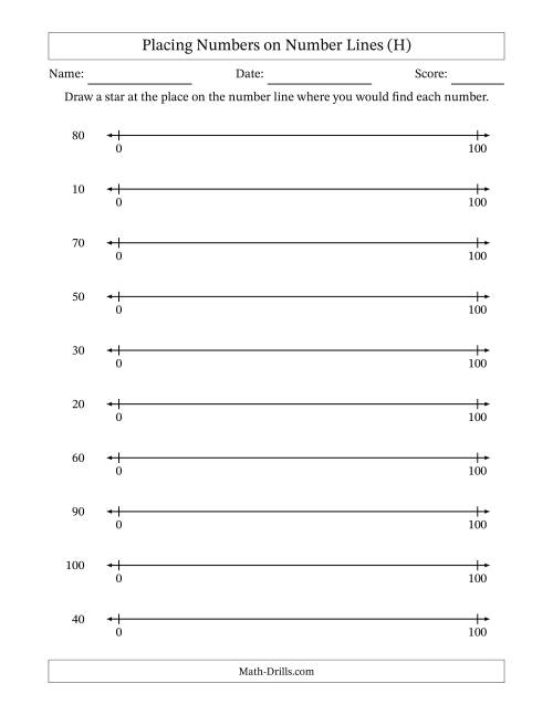 The Placing Rounded Numbers on Number Lines from Zero to One Hundred (H) Math Worksheet