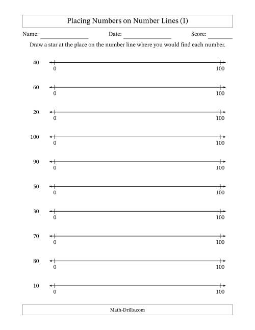 The Placing Rounded Numbers on Number Lines from Zero to One Hundred (I) Math Worksheet