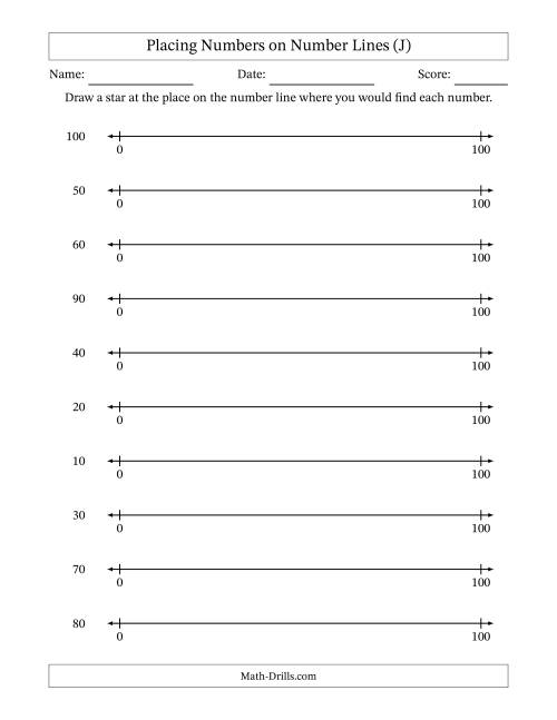 The Placing Rounded Numbers on Number Lines from Zero to One Hundred (J) Math Worksheet