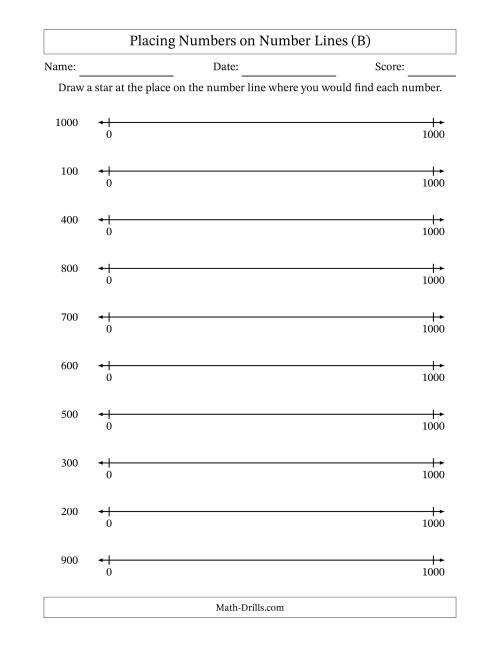 The Placing Rounded Numbers on Number Lines from Zero to One Thousand (B) Math Worksheet