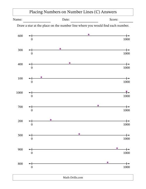 The Placing Rounded Numbers on Number Lines from Zero to One Thousand (C) Math Worksheet Page 2