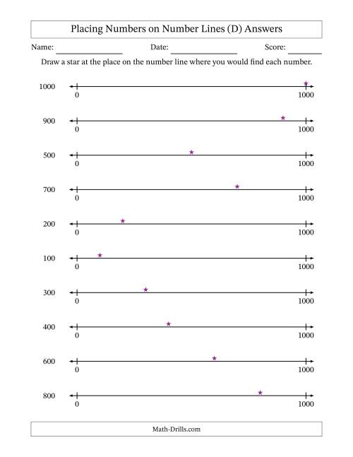 The Placing Rounded Numbers on Number Lines from Zero to One Thousand (D) Math Worksheet Page 2