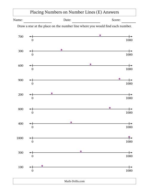 The Placing Rounded Numbers on Number Lines from Zero to One Thousand (E) Math Worksheet Page 2