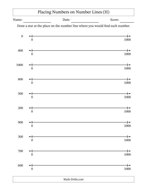 The Placing Rounded Numbers on Number Lines from Zero to One Thousand (H) Math Worksheet