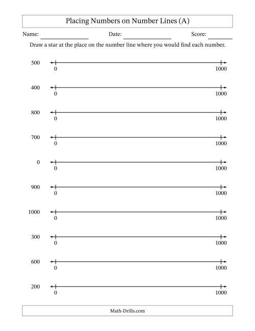 The Placing Rounded Numbers on Number Lines from Zero to One Thousand (All) Math Worksheet