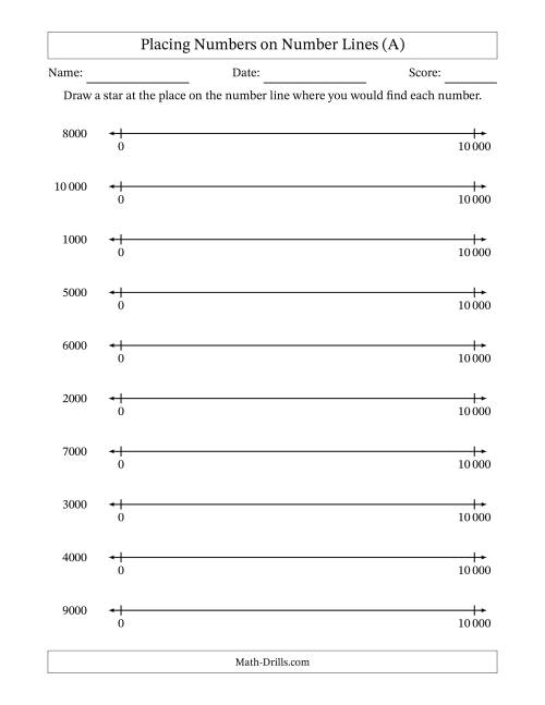The Placing Rounded Numbers on Number Lines from Zero to Ten Thousand (SI Version) (A) Math Worksheet