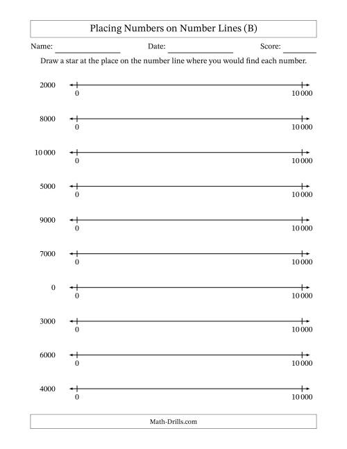 The Placing Rounded Numbers on Number Lines from Zero to Ten Thousand (SI Version) (B) Math Worksheet