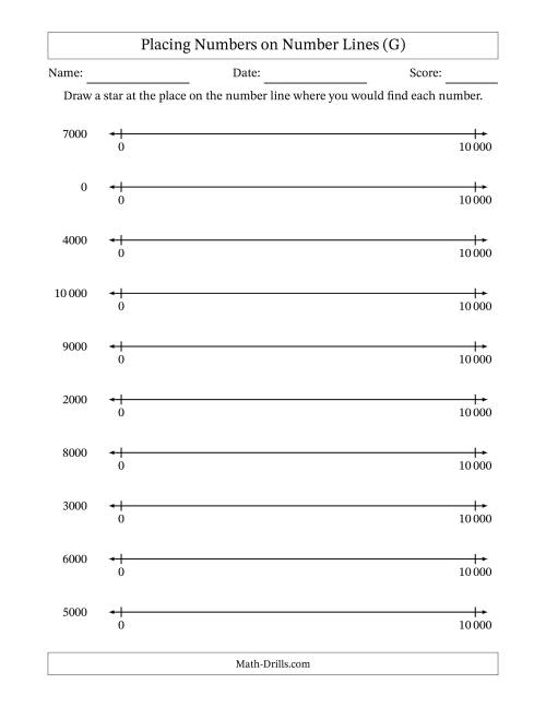 The Placing Rounded Numbers on Number Lines from Zero to Ten Thousand (SI Version) (G) Math Worksheet