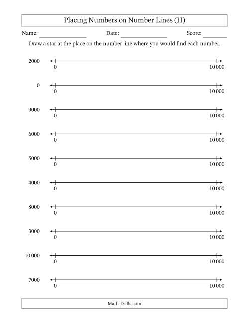 The Placing Rounded Numbers on Number Lines from Zero to Ten Thousand (SI Version) (H) Math Worksheet
