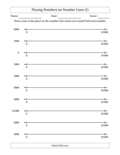 The Placing Rounded Numbers on Number Lines from Zero to Ten Thousand (SI Version) (I) Math Worksheet