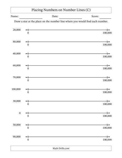 The Placing Rounded Numbers on Number Lines from Zero to One Hundred Thousand (C) Math Worksheet