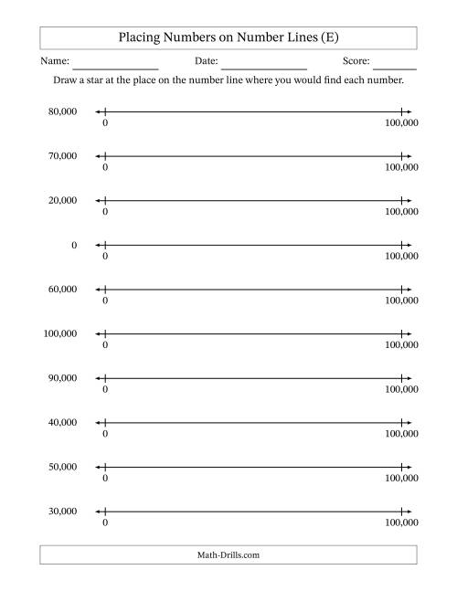 The Placing Rounded Numbers on Number Lines from Zero to One Hundred Thousand (E) Math Worksheet