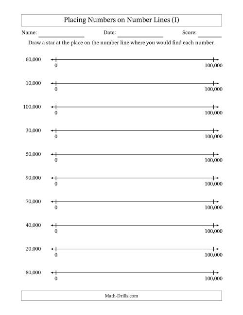 The Placing Rounded Numbers on Number Lines from Zero to One Hundred Thousand (I) Math Worksheet