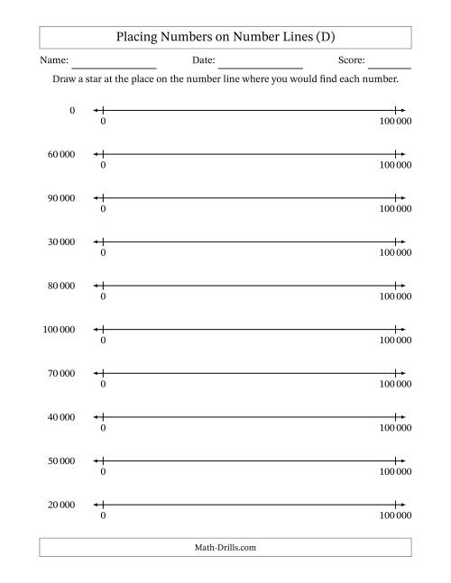 The Placing Rounded Numbers on Number Lines from Zero to One Hundred Thousand (SI Version) (D) Math Worksheet