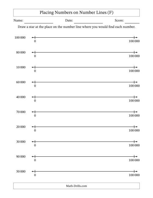 The Placing Rounded Numbers on Number Lines from Zero to One Hundred Thousand (SI Version) (F) Math Worksheet