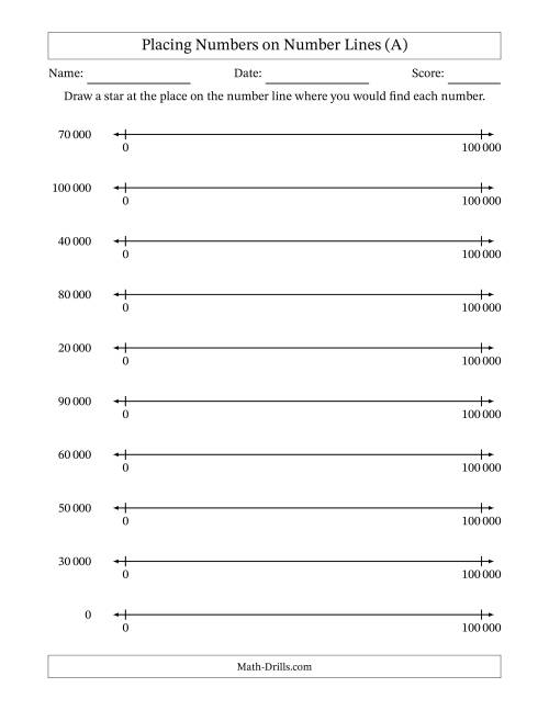 The Placing Rounded Numbers on Number Lines from Zero to One Hundred Thousand (SI Version) (All) Math Worksheet