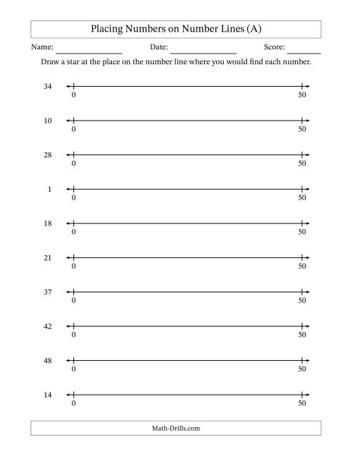 The Placing Numbers on Number Lines from 0 to 50 (A) Math Worksheet