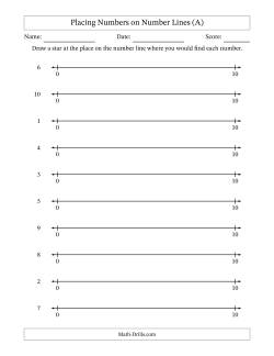 Placing Numbers on Number Lines from 0 to 10