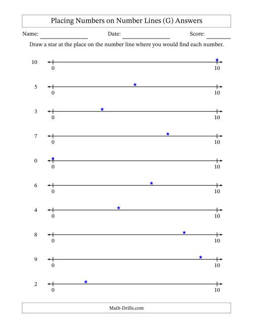 The Placing Numbers on Number Lines from 0 to 10 (G) Math Worksheet Page 2