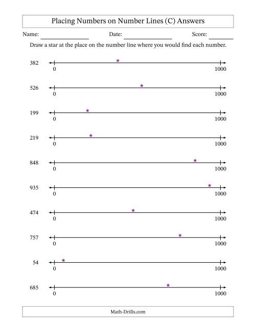 The Placing Numbers on Number Lines from 0 to 1000 (C) Math Worksheet Page 2