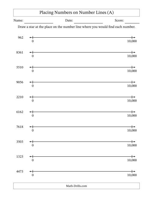 The Placing Numbers on Number Lines from 0 to 10,000 (A) Math Worksheet