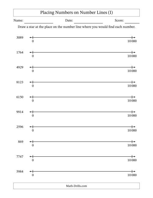 The Placing Numbers on Number Lines from  0 to 10 000 (SI Version) (I) Math Worksheet