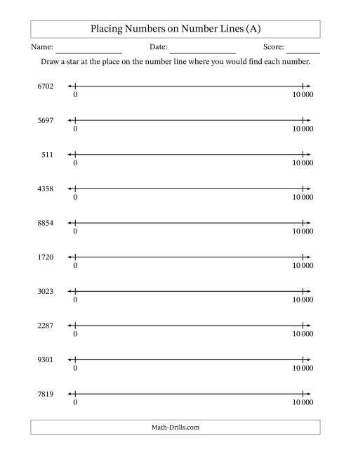 The Placing Numbers on Number Lines from  0 to 10 000 (SI Version) (All) Math Worksheet