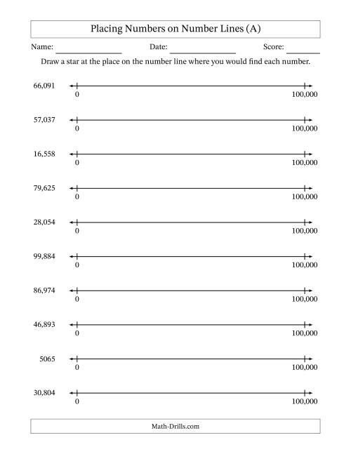 The Placing Numbers on Number Lines from 0 to 100,000 (A) Math Worksheet
