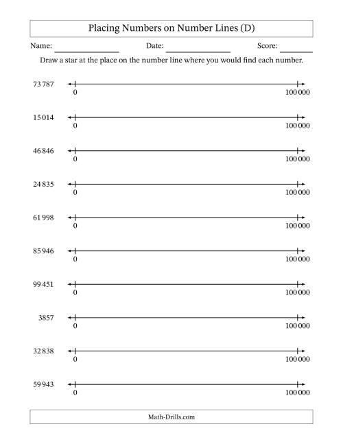 The Placing Numbers on Number Lines from  0 to 100 000 (SI Version) (D) Math Worksheet