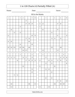 1 to 120 Charts (4) Partially Filled